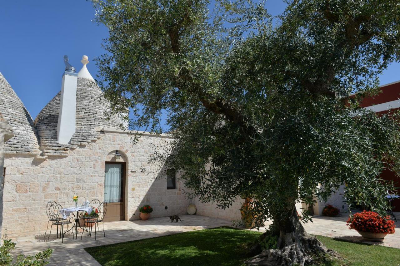 Гостевой дом I Trulli Del Nonno Michele Альберобелло Экстерьер фото